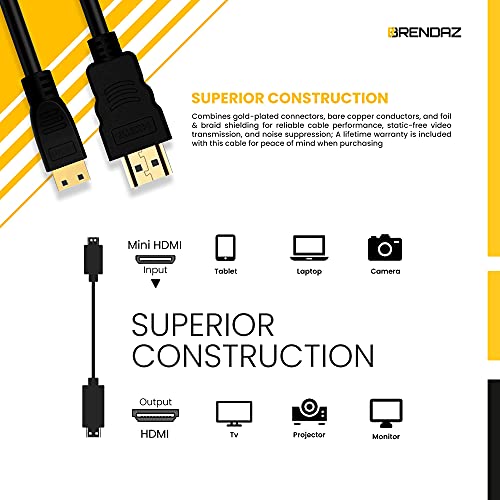 BRENDAZ 4K Mini HDMI-HDMI Kábel Nagy Sebességű Ultra HD 2.0 Kábel 15-ft. Kompatibilis Canon EOS 5D Mark II, Mark III EOS