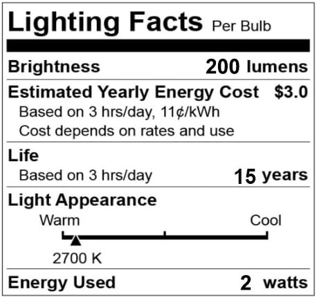 Bulbright LED-es Évjárat Edison-Izzó G45-2W LED Végtelen Izzó, Gömb Alakú E12 Alap, Világos, Meleg Fehér, 2700K, LED-Edison-Izzó