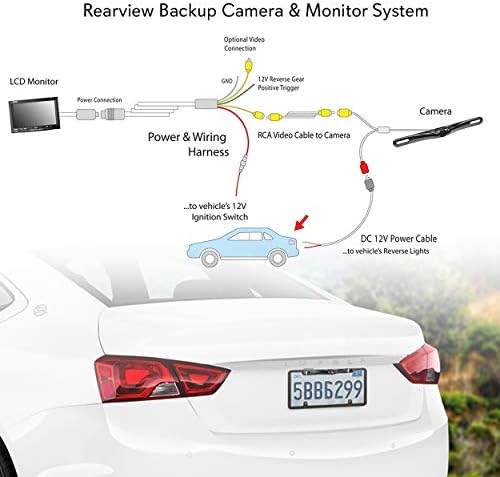 PYLE Jármű Biztonsági Kamera Autó, 7 colos Monitor Fordított Kamera, Stabil Vissza Kamera Rendszerek Autó, lakókocsi Rendszám