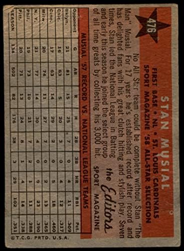 1958 Topps 476 All-Star Stan Musial St. Louis Cardinals (Baseball Kártya) FAIR Bíborosok