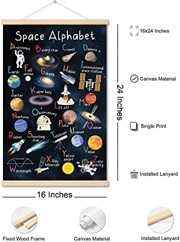 16x24 Tér ABC Abc Tér Poszter; Tér Galaxy Plakátok; Bolygók Űrhajós Rakéta Fogas Bekeretezett Poszter A Fiúk Szobájába; Óvoda