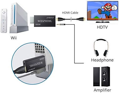 AUTOUTLET Wii, Hdmi Átalakító Wii, Hdmi Adapter Támogatja a 720P, 1080P 3,5 MM-es Audio HD Videó Kimeneti Adapter Kompatibilis