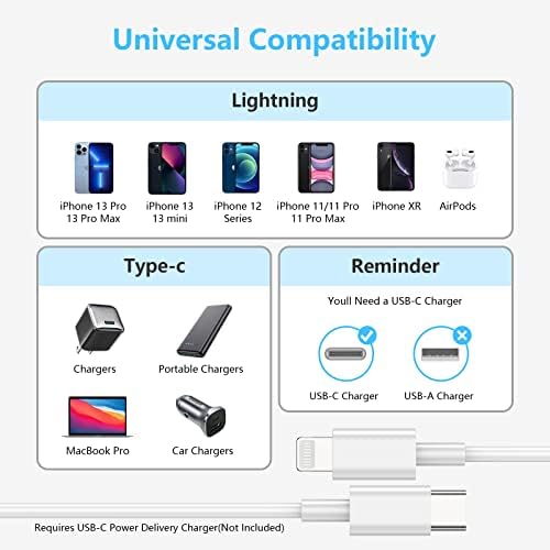 4Pack USB-C-Lightning Kábel 6ft[Apple Mpi Hitelesített],Apple Töltő Kábel,Gyors iPhone Töltő Kábel Kompatibilis az iPhone