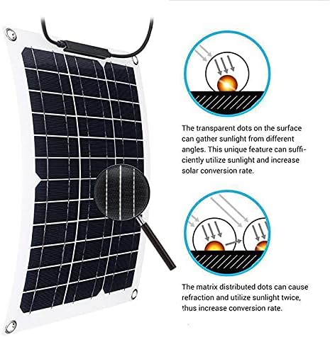 HSART 30w Napelem Készlet, 2 * 15w Solar Panel, (10-60a Vezérlő Opcionális), Használt Kocsi, Jachtot, valamint a Hajó Töltő